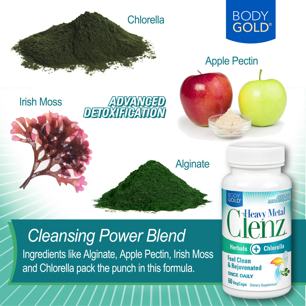 Enviro Clenz (Previously Heavy Metal Clenz) Herbals & Chlorella